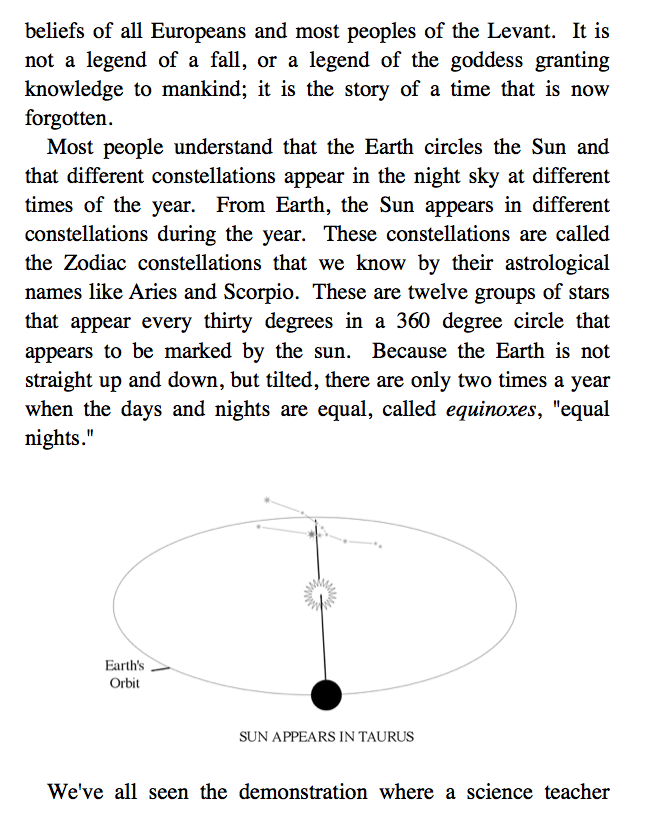 Axis Mundi