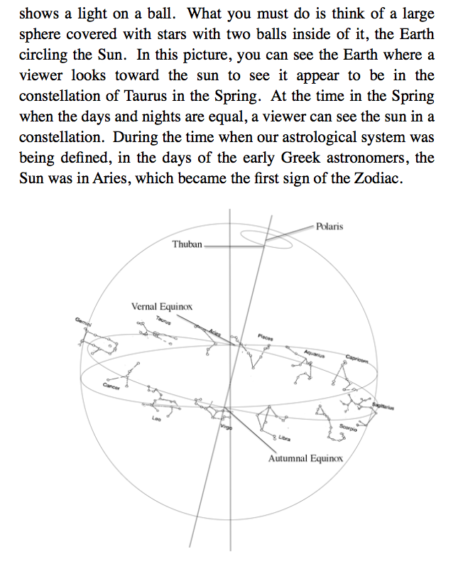 Axis Mundi