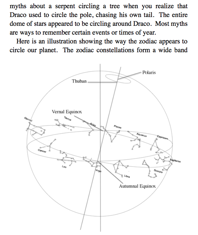 Axis Mundi