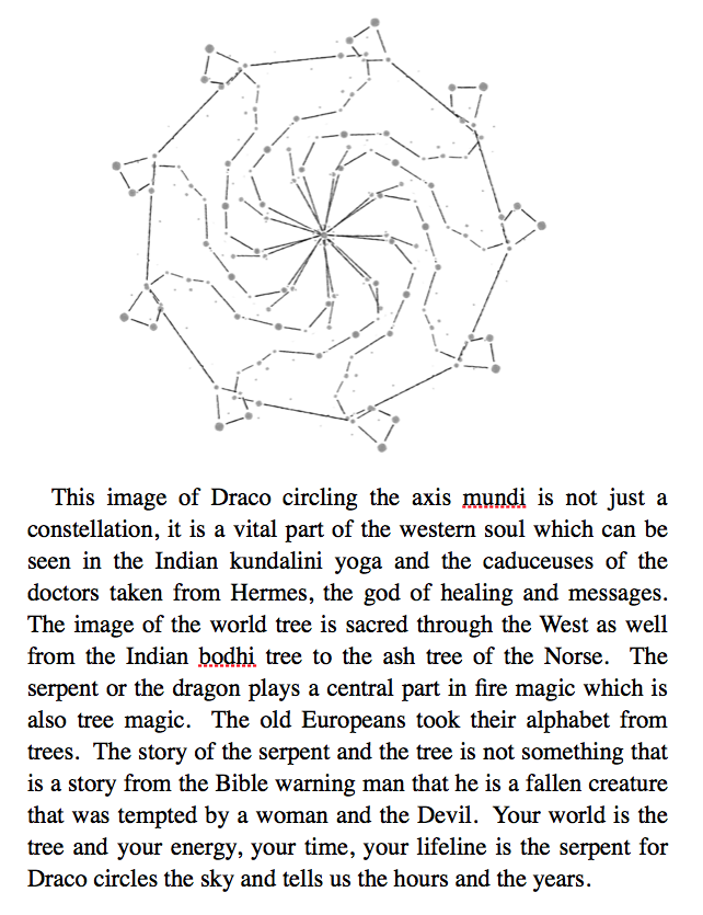 Axis Mundi
