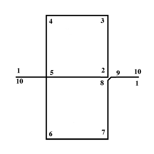 Trickster Figure 8